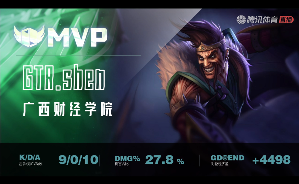 开云体育平台APP-GEN轻取V5，Ming打出惊人五杀鏖战多局半决赛，锁定晋级资格